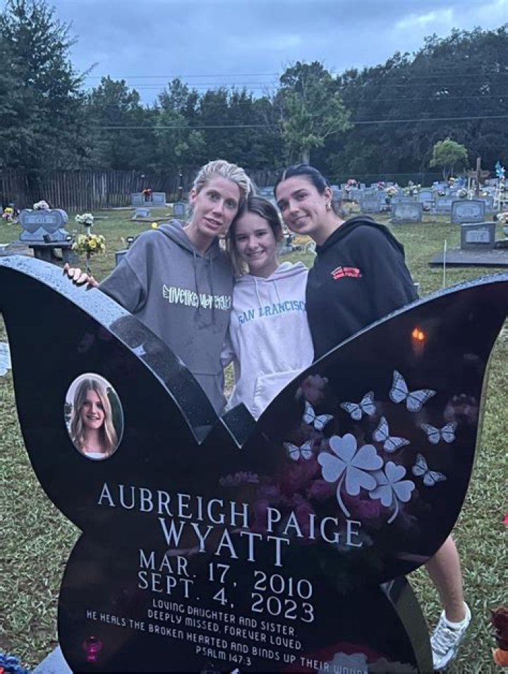 Discovering Aubreigh Wyatt On Pinterest: A Journey Through Inspiration