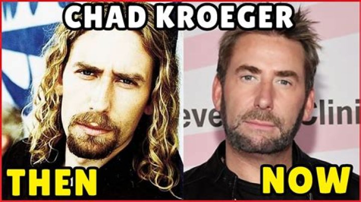 Discovering Chad Kroeger's Brother: A Journey Through Family Ties