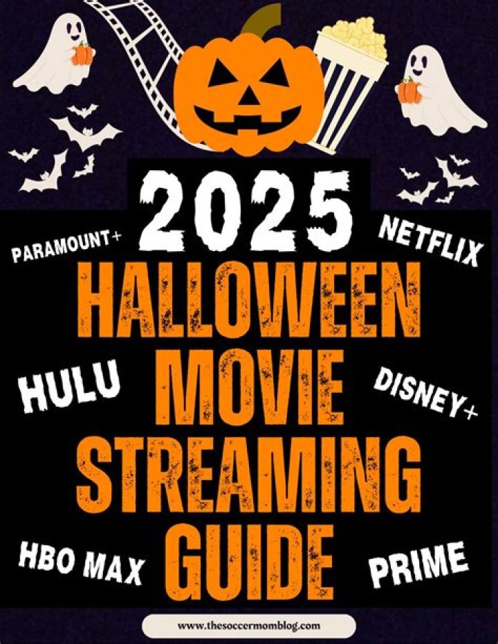 Discovering Movierulz Todays: Your Ultimate Guide To Movie Streaming