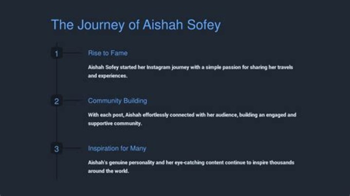 Discovering The Journey Of Aishah Sofey Leaned