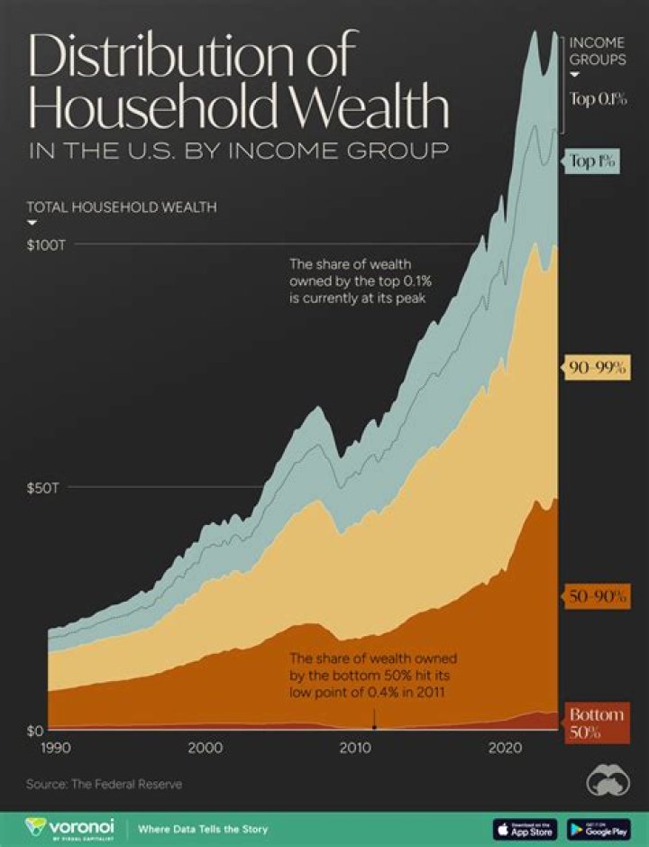 Discovering The Wealth Of The Hayek Family: An In-Depth Look At Their Net Worth