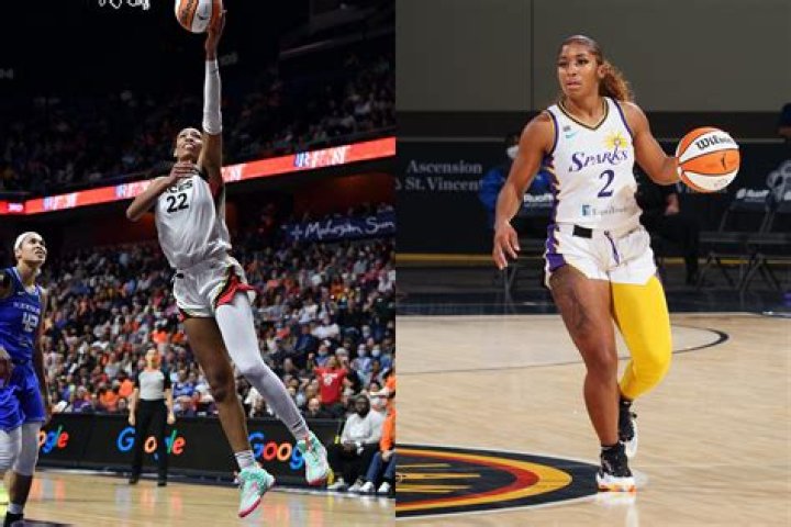 Does Kelsey Plum Have Kids? Unraveling The Personal Life Of A Basketball Star
