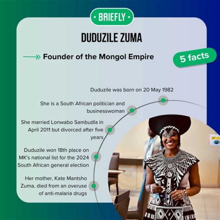 Duduzile Zuma: A Multifaceted Journey Through Life