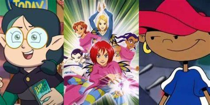 Enchanting Female Cartoon Stars: Trailblazing Icons And Beloved Characters
