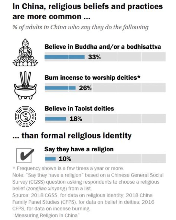 Exploring Jude Bellingham's Religion: A Dive Into Beliefs And Values