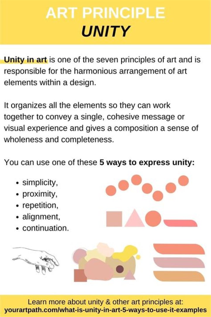 Exploring The Concept Of Unity Bounds In Modern Society