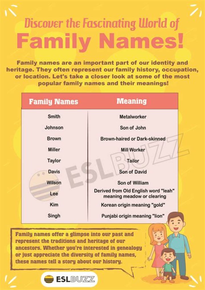 Exploring The Nationality Of The Amomama Cast