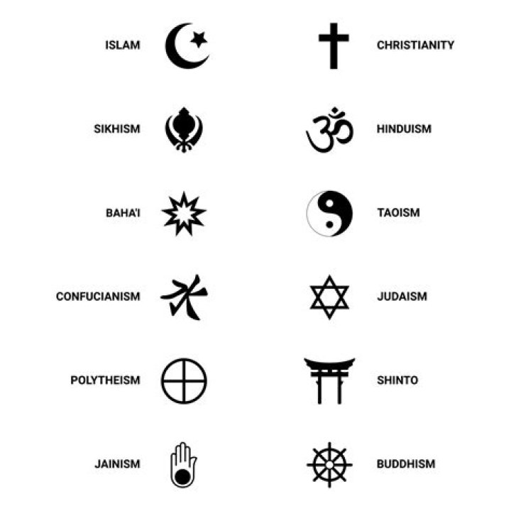 Exploring The Religion Of Jude Bellingham: Faith And Beliefs Of A Rising Star