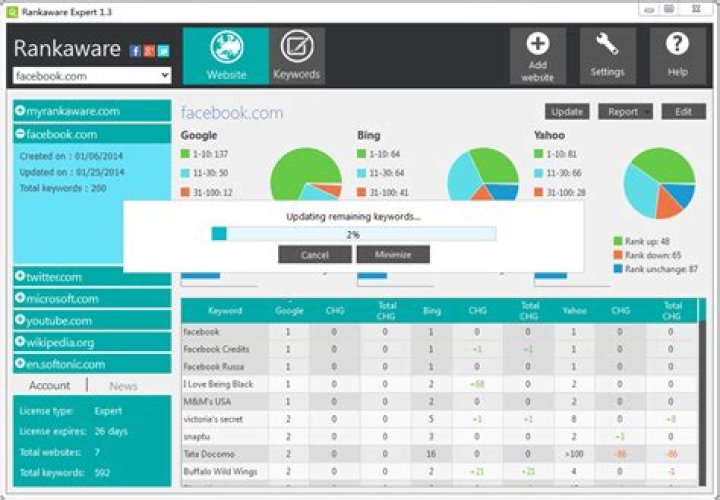 Free Keyword Rank Checker Tool
