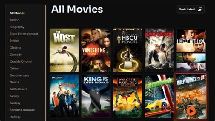 Ketmoviehd.com: Your Ultimate Destination For Movie Streaming