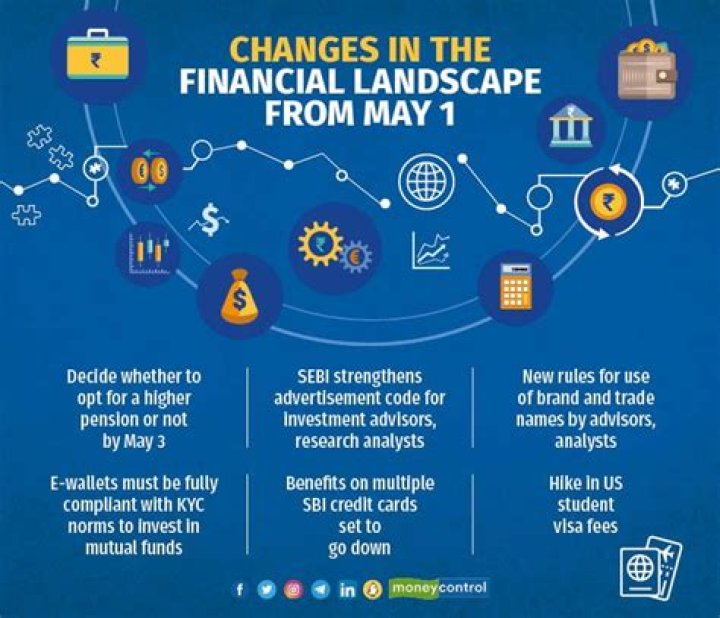 Mellstroy Total Money: Unveiling The Financial Landscape
