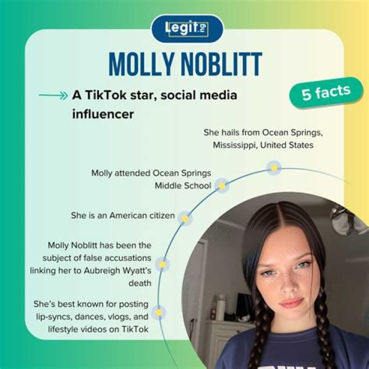 Molly Noblitt: The Rise And Controversy Surrounding Her Arrest
