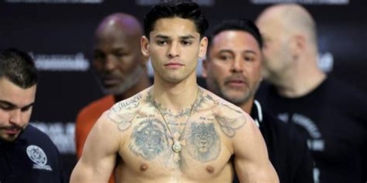 Ryan Garcia's Height: Everything You Need To Know