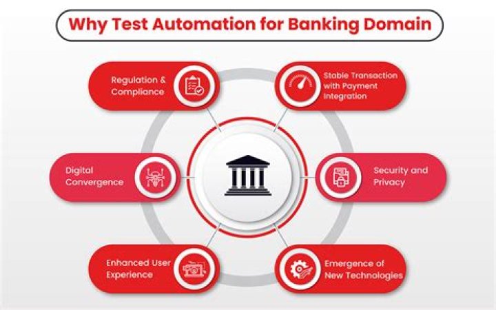 The Comprehensive Guide To KlikBCA: Unlocking The Power Of Online Banking