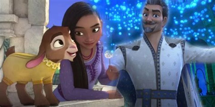 The Ultimate Guide To The Enchanting Cast Of Disney's Moana