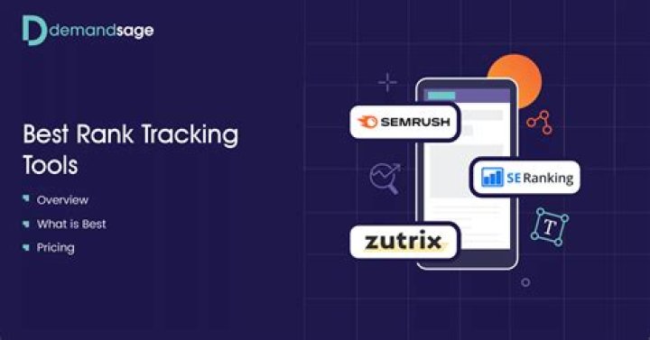 Track Your Rankings With Our Powerful Rank Tracking API