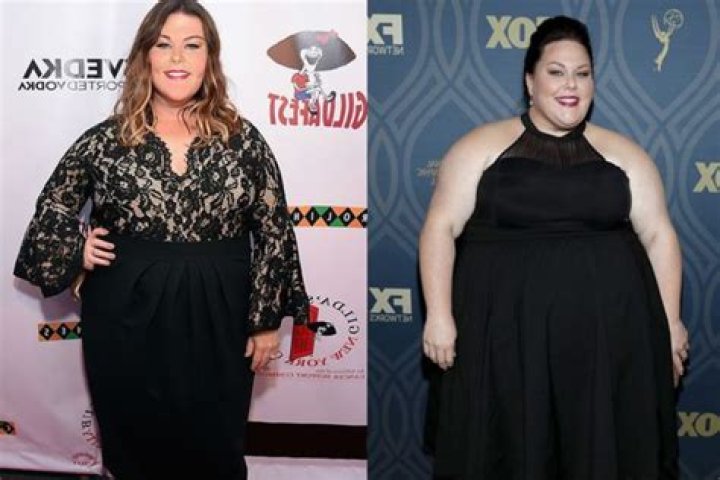 Tyla Weight Loss: The Inspiring Journey Of Transformation
