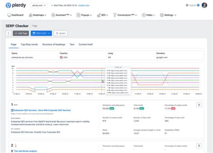Ultimate SEO Keyword Position Checker: Track Your Rankings Effortlessly