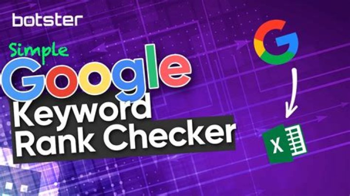 Uncover Your Google Ranking: The Ultimate Checker Tool