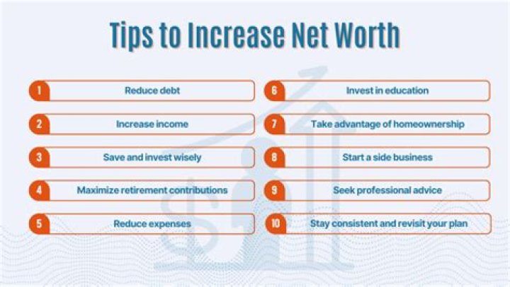 Understanding Justin Trudeau's Net Worth Increase: Insights From Forbes