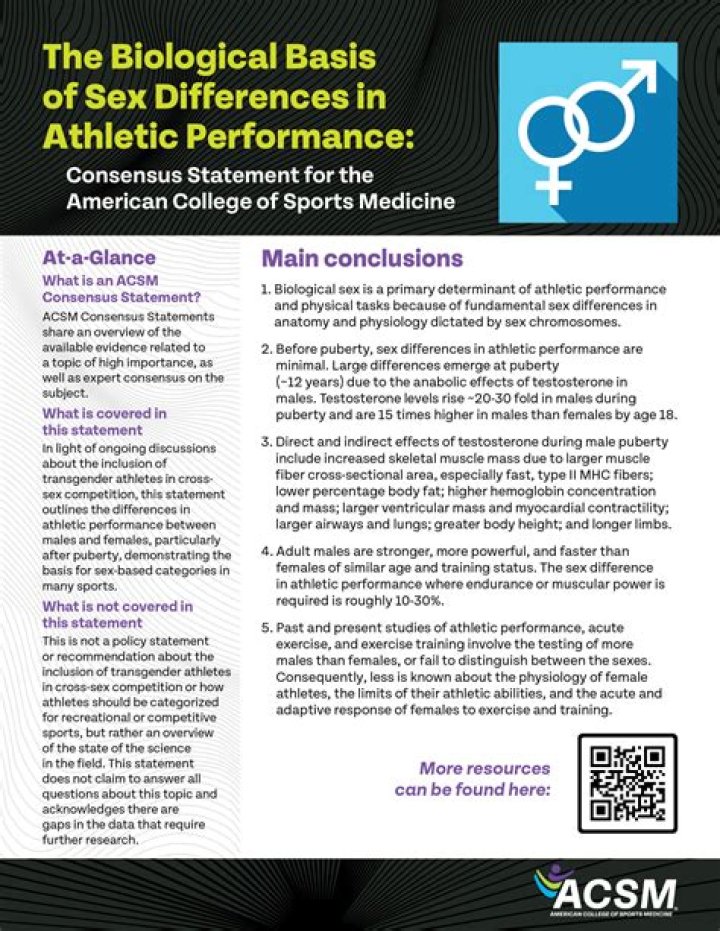 Understanding Sha'Carri Richardson: Transgender Identity And Athletic Excellence