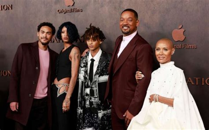 Unraveling The Connection Between Will Smith And Harry Smith