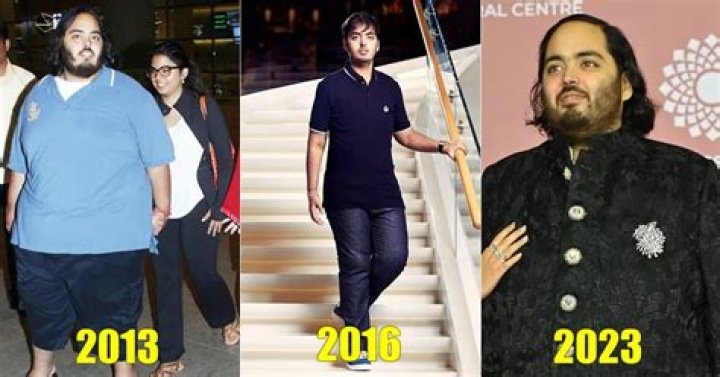 Unraveling The Mystery Of Ambani Illness: A Deep Dive Into Health And Wealth