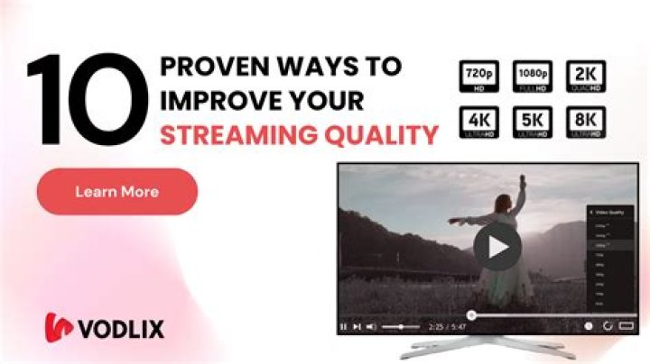 Unraveling The World Of Movieulz Today: Your Ultimate Streaming Guide
