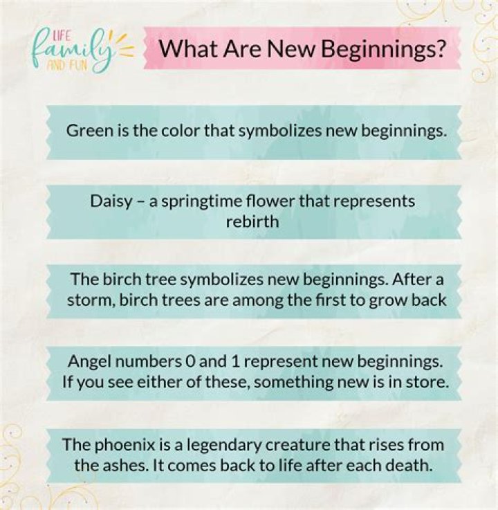 Unveiled: Animals That Embody New Beginnings