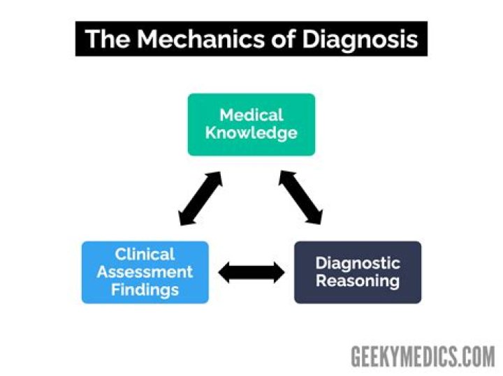 Unveiling Ree Drummond's Diagnosis: Understanding The Journey