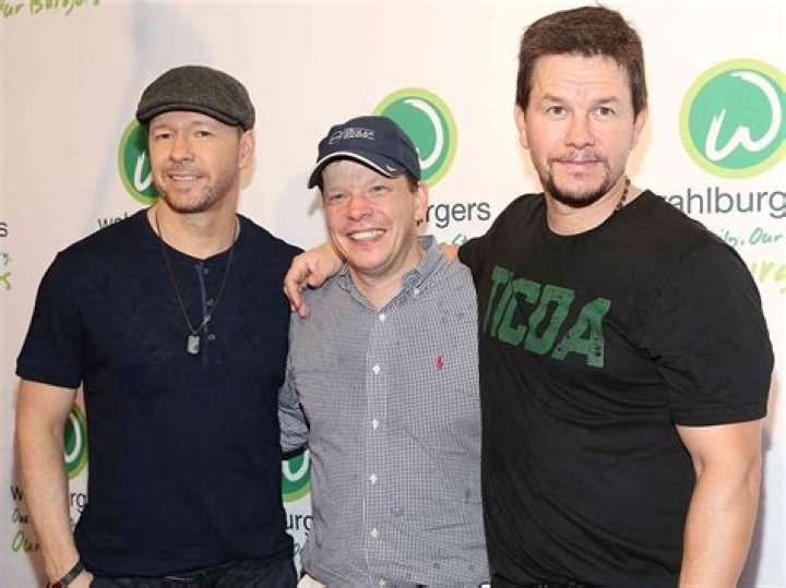 Unveiling The Legacy Of Mark Wahlberg's Boy Group