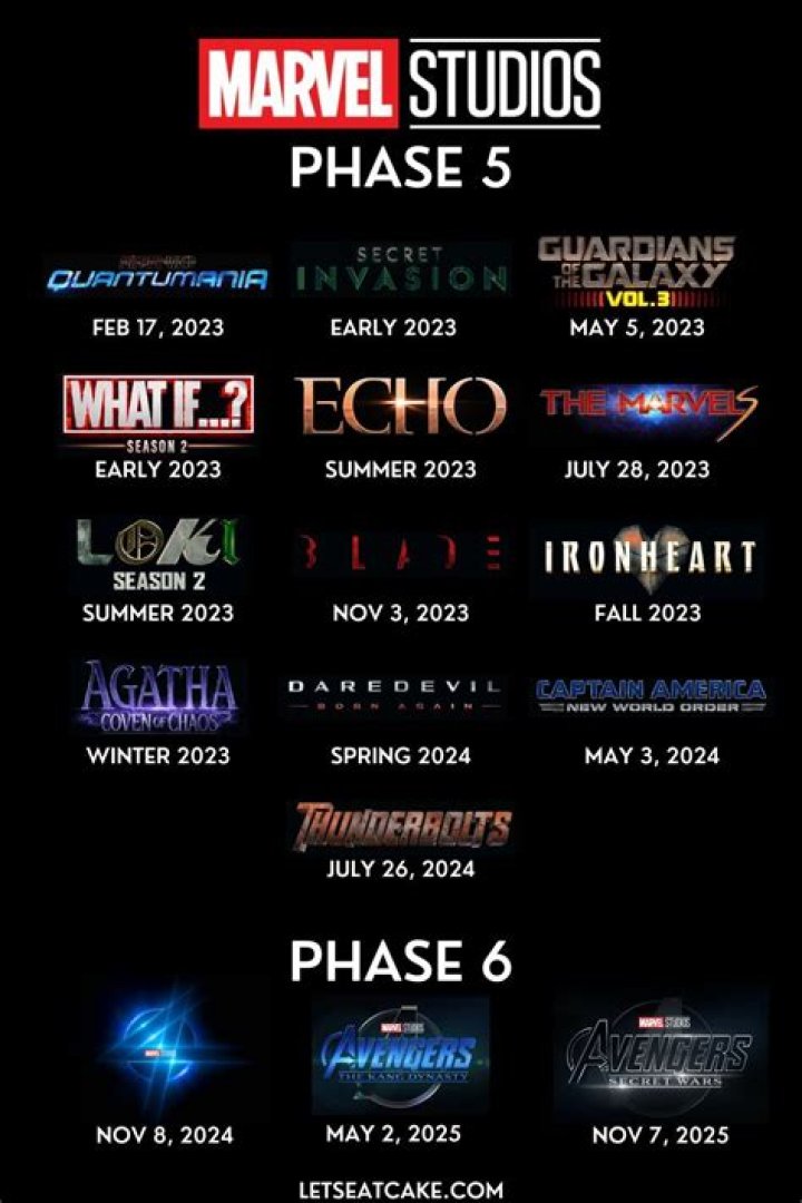 Unveiling The Marvel Universe: The Excitement Of Spidermanvideo.com