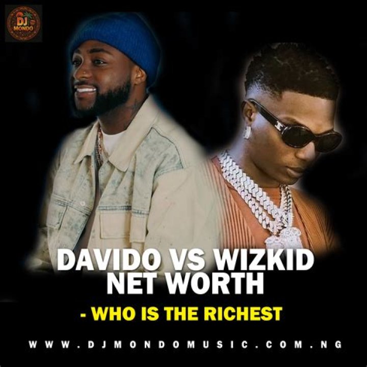 Wealth And Stardom: Exploring Osimhen And Davido Net Worth 2024