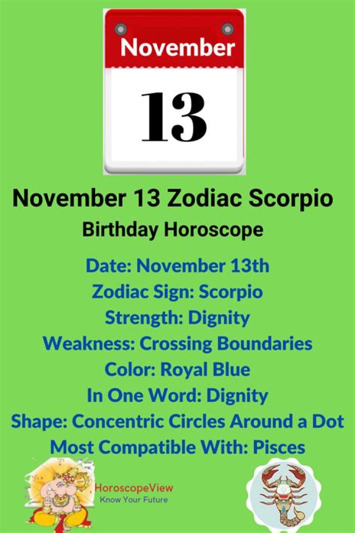 Zodiac November 20: Unveiling The Mysteries Of Scorpio